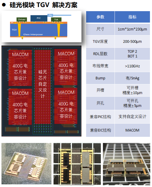 1745306925779995.png 1745306920273.png