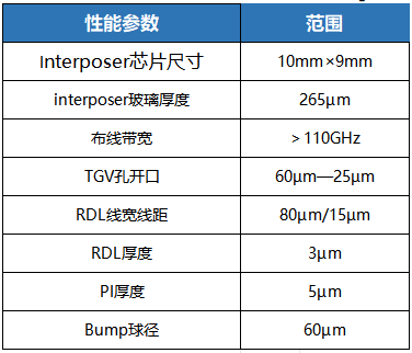 1745561529492546.png 1745561525177.png